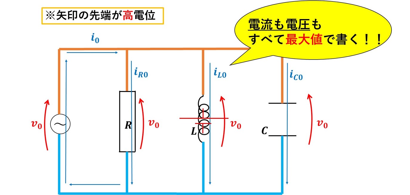 考え方解き方 交流回路 Ⅱ